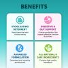 No Poo Chews for Dogs No Poop Eating for Dogs Dog Probiotics and Digestive Enzymes Dog Bad Breath Aid for All Breeds Dog Digestive Support and Gut Hea